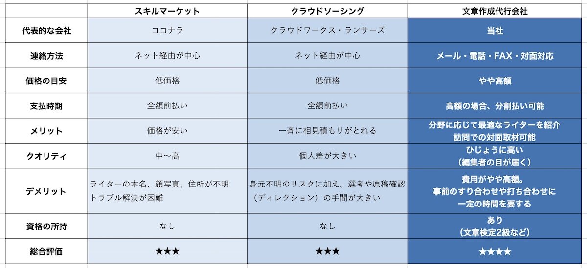 company_comparison.jpg